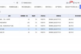 电商系统软件，电商 软件