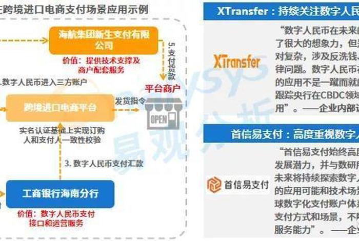 跨境电商第三方支付机构;跨境电商第三方支付机构是什么 跨境电商第三方支付机构;跨境电商第三方支付机构是什么