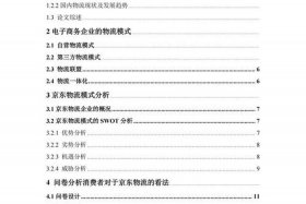 写电商论文费用多少，写电商论文费用多少合适