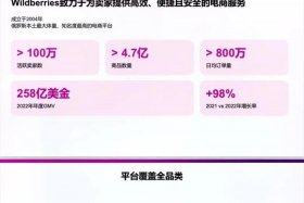 一家网电商之家是正品吗、一家网电商之家是正品吗安全吗