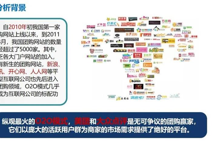 o2o平台有哪些各种行业(o2o平台有哪些各种行业类型) o2o平台有哪些各种行业(o2o平台有哪些各种行业类型)