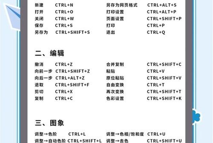 电商ps需要学到哪些 - 电商ps需要学到哪些知识 电商ps需要学到哪些 - 电商ps需要学到哪些知识