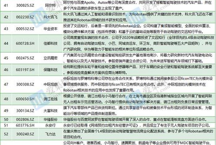 跨境电商概念龙头股一览表;跨境电商概念股龙头股300301 跨境电商概念龙头股一览表;跨境电商概念股龙头股300301