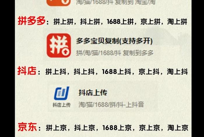 电商搬家软件 - 电商搬家软件十大排名