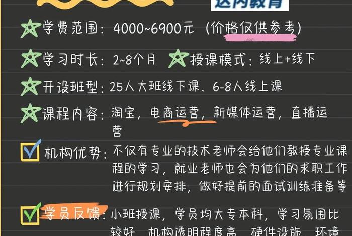重庆电商培训机构;重庆电商培训机构有哪些 重庆电商培训机构;重庆电商培训机构有哪些