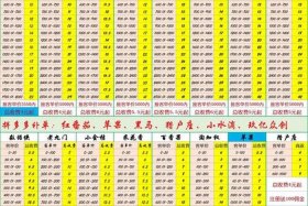 淘宝补单群，淘宝补单群控