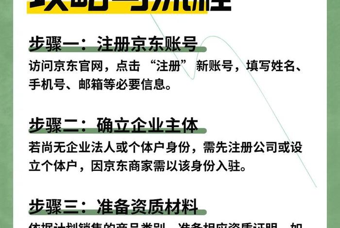 内容电商运营开店(内容电商运营开店怎么做) 内容电商运营开店(内容电商运营开店怎么做)