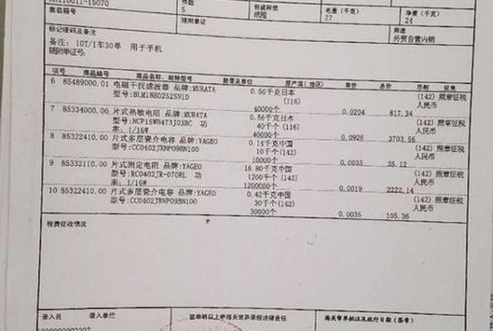 跨境电商报关单、跨境电商报关单样式 跨境电商报关单、跨境电商报关单样式