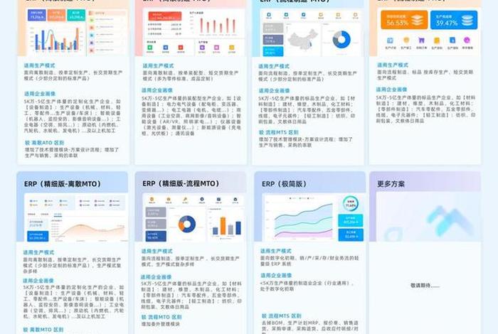 电商排名怎么做、电商排名怎么做出来的 电商排名怎么做、电商排名怎么做出来的
