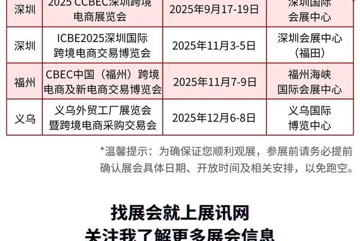 跨境电商博览会展区设置,跨境电商展览会时间 跨境电商博览会展区设置,跨境电商展览会时间