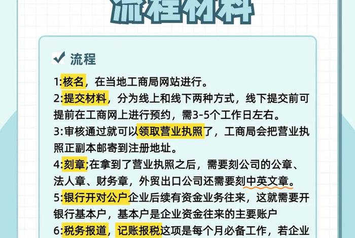 跨境电商注册公司货物进出口 - 跨境电商注册公司货物进出口备案流程