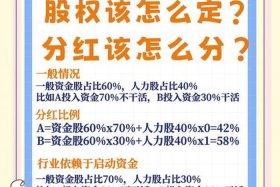 小电代理商合作 小电合作商家怎么分红