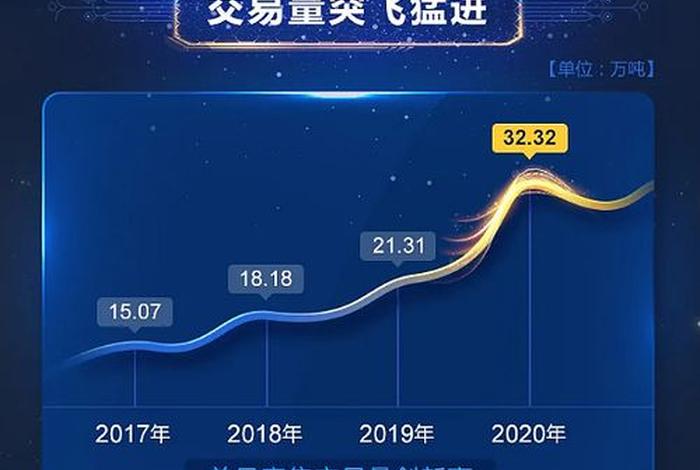 钢银电商问题(钢银电商下一个巨头) 钢银电商问题(钢银电商下一个巨头)