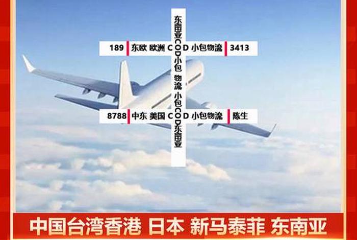 跨境电商cod - 跨境电商cod是什么意思