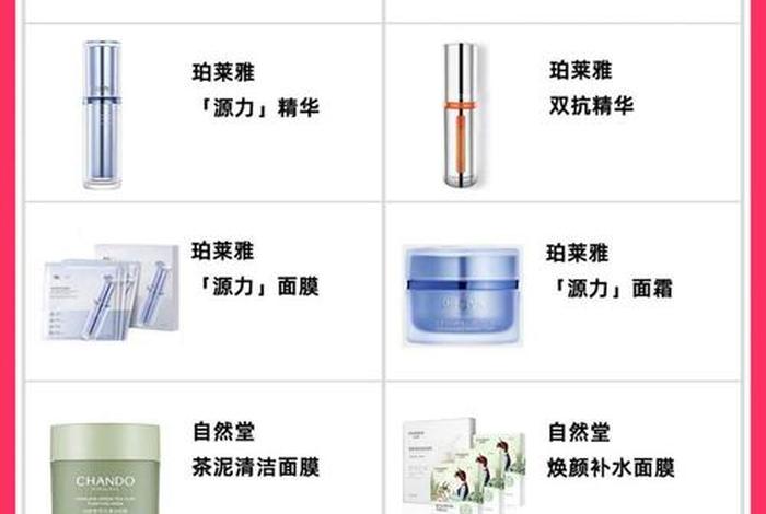 美妆电商产品价格分析;美妆产品价格表 美妆电商产品价格分析;美妆产品价格表