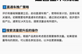 淘宝做电商怎么做 淘宝做电商怎么做的