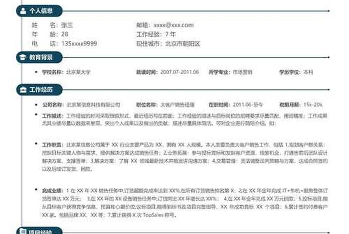 电商专业的简历模板（电商专业个人简介）