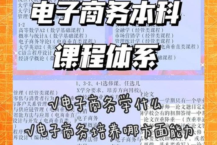 电商规则学习课程、电商的四大规则 电商规则学习课程、电商的四大规则
