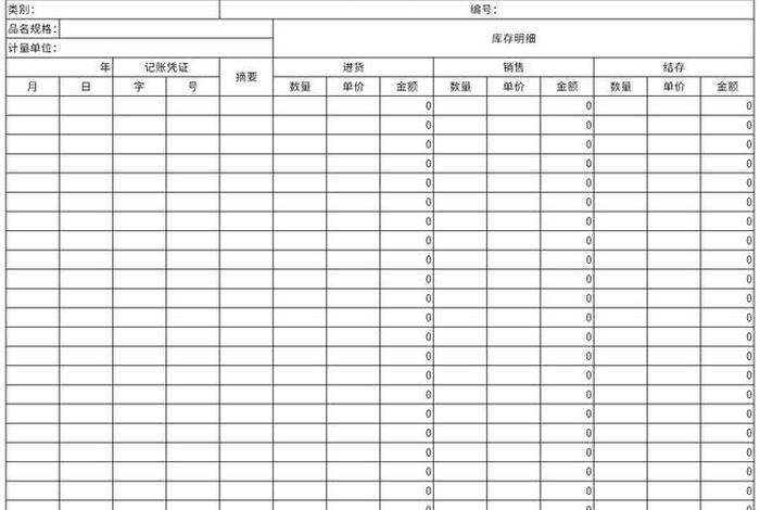 电商库存表范本 - 电商库存表范本下载 电商库存表范本 - 电商库存表范本下载