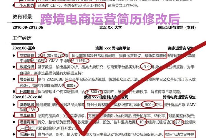 跨境电商供应链运营岗(跨境电商供应链运营岗招聘) 跨境电商供应链运营岗(跨境电商供应链运营岗招聘)