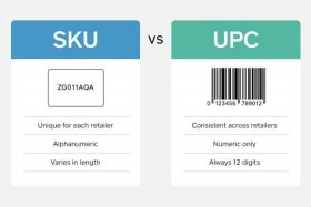 库存电商缩写（库存电商缩写是什么）