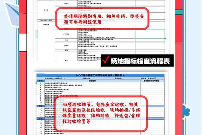 电商平台如何做销售预算、电商平台如何做销售预算工作