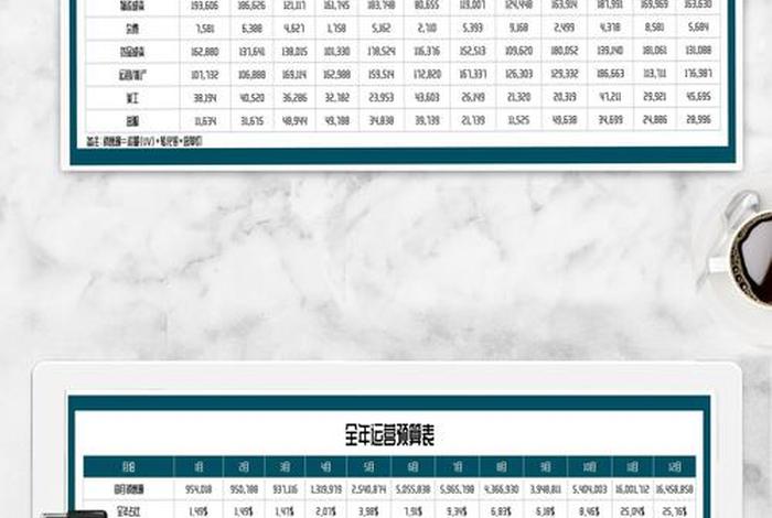 电商代运营收费标准价格表;电商代运营收费标准价格表图片 电商代运营收费标准价格表;电商代运营收费标准价格表图片