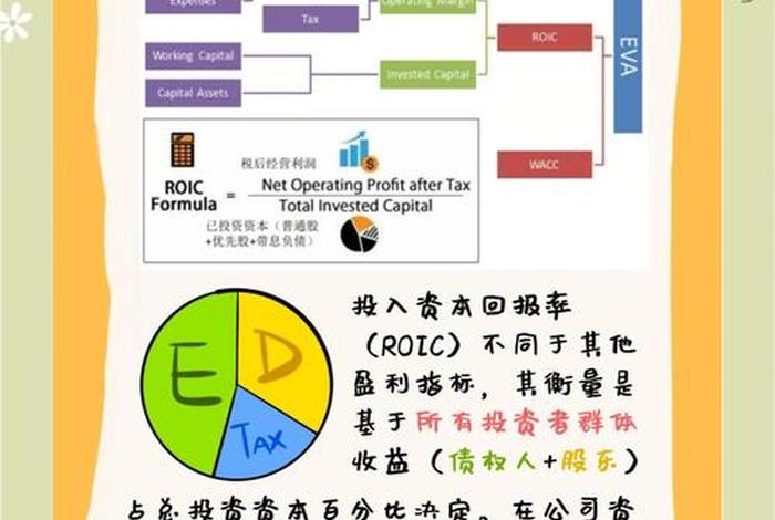 ROI在电商行业的具体应用案例、roi在电商行业的具体应用案例 ROI在电商行业的具体应用案例、roi在电商行业的具体应用案例
