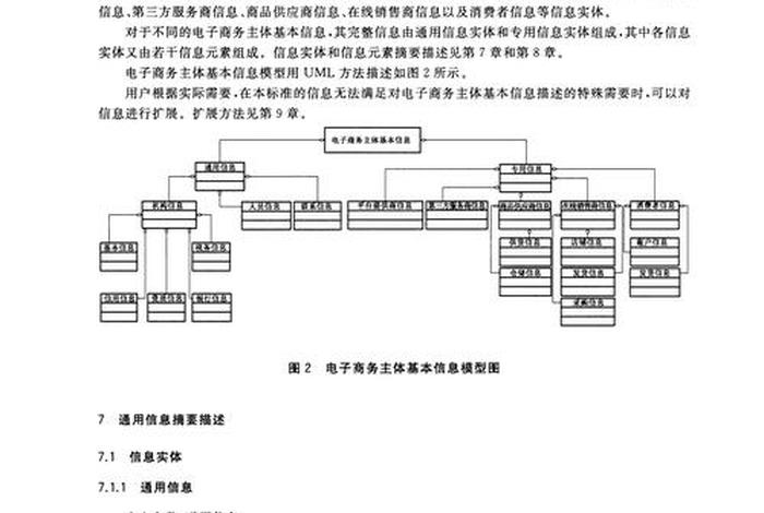 关于电商的最新规定,关于电商的最新规定文件 关于电商的最新规定,关于电商的最新规定文件