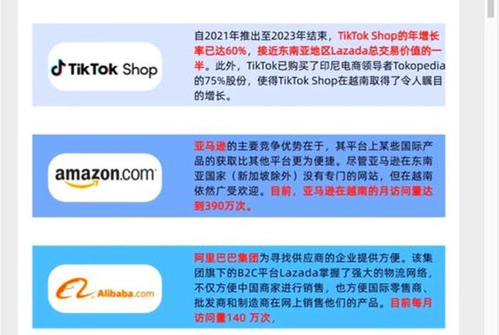 越南电商网站、越南电商网站有哪些 越南电商网站、越南电商网站有哪些