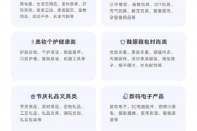 大电商什么意思；电商大卖什么意思