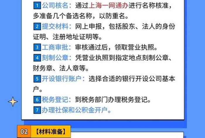 上海电商扶持政策 上海电商扶持政策有哪些 上海电商扶持政策 上海电商扶持政策有哪些