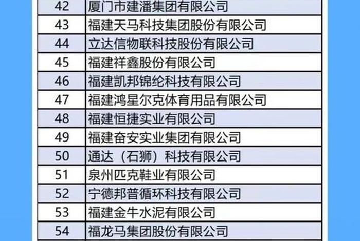 福建跨境电商企业排名,福建跨境电商企业排名前十 福建跨境电商企业排名,福建跨境电商企业排名前十