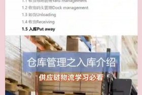 上海电商物流中心入库作业中,主要有 和 两种方式,其中；电商物流中心入库作