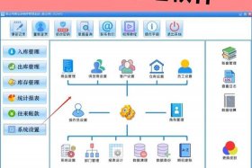 电商仓库管理系统软件哪个好 电商仓库用的是什么软件
