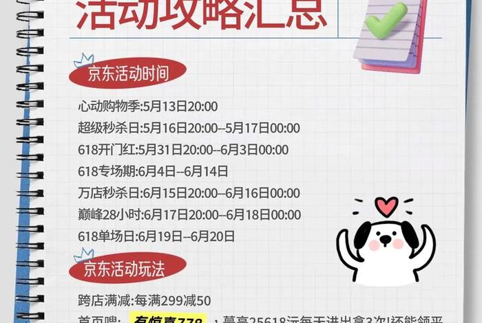 618电商清单；618电商节是哪个平台的活动