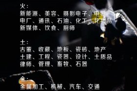 电商在五行中属于什么行业；电商在五行中属于什么行业类型