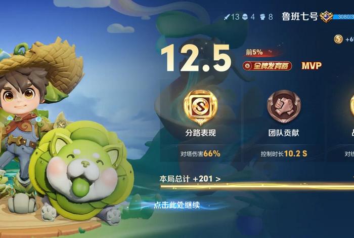 鲁班电商返点 - 鲁班电商高返点