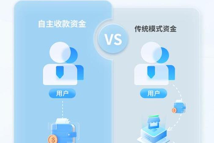 共享电商是真的吗(共享电商是真的吗还是假的) 共享电商是真的吗(共享电商是真的吗还是假的)