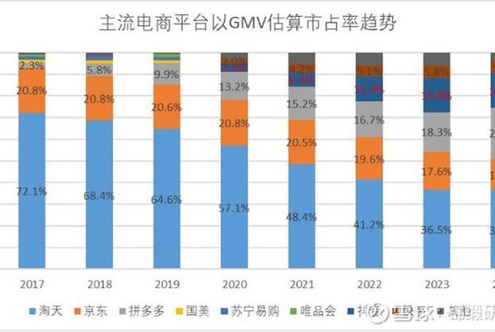电商集群经营现象分析 电商集群是什么意思 电商集群经营现象分析 电商集群是什么意思