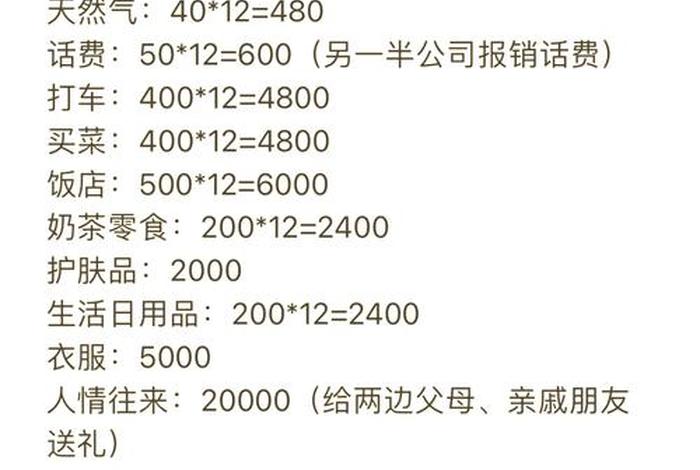 商水商电一个月的开销、一般商水商电,每月开销 商水商电一个月的开销、一般商水商电,每月开销