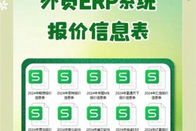 跨境电商erp软件排行 跨境电商erp软件排行榜