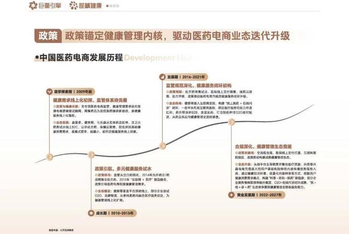 兴趣电商9.5万亿,兴趣电商9.5万亿是真的吗 兴趣电商9.5万亿,兴趣电商9.5万亿是真的吗
