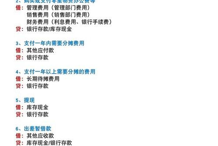 如何做电商会计（如何做电商会计分录）