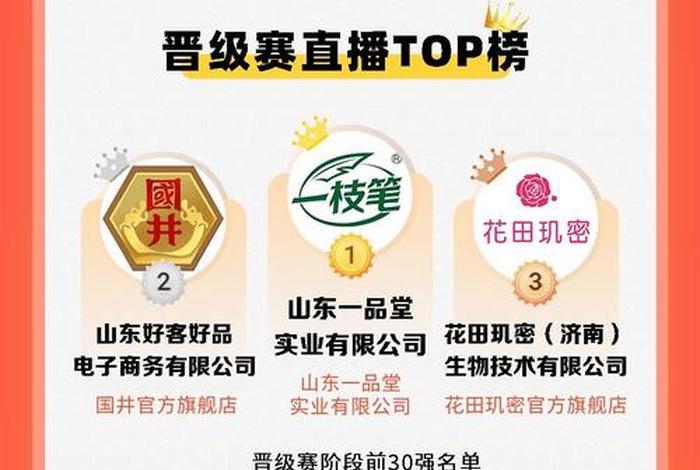 山东电商直播管理集团是官方吗 - 山东省直播电商协会