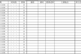电商培训5天课程表；电商培训5天课程表怎么写