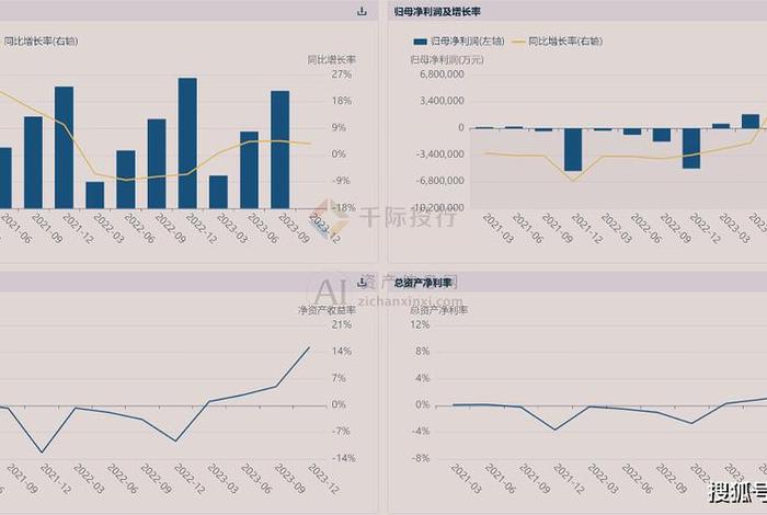 跨境电商保税进口模式 - 跨境电商保税进口模式发展现状 跨境电商保税进口模式 - 跨境电商保税进口模式发展现状