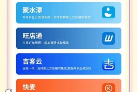 电商erp软件哪个好、电商erp软件哪个好用