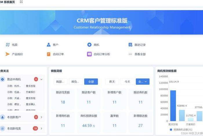 scm crm erp scm crm erp