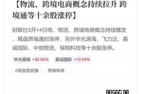 跨境电商概念掀涨停潮（跨境电商概念股一览）